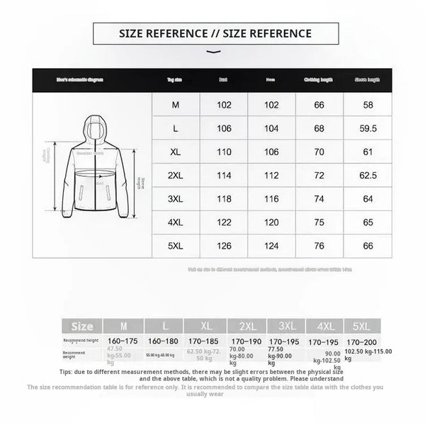 Men's breathable sunscreen windbreaker jacket in urban setting, showcasing lightweight, waterproof fabric and full-zip closur