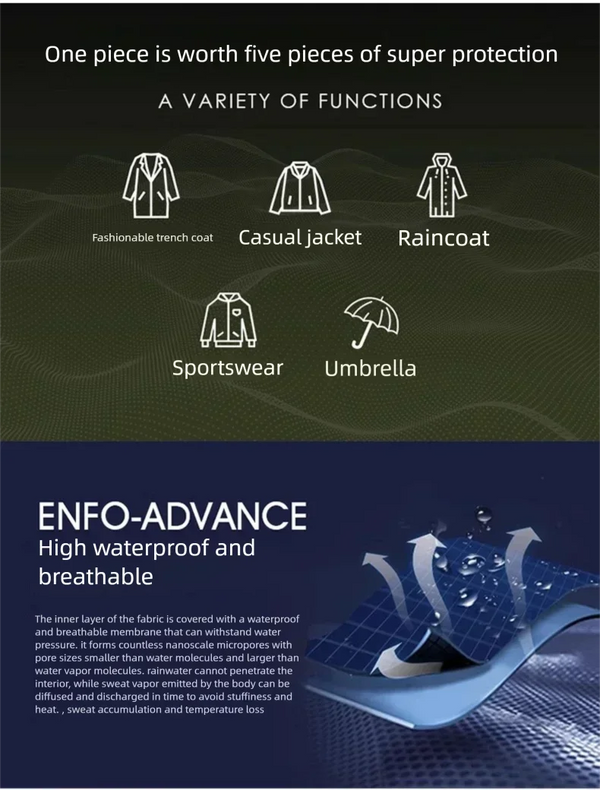 Men's waterproof hiking and urban windbreaker jacket with full-zip closure, oversized fit, and ribbed cuffs for warmth.