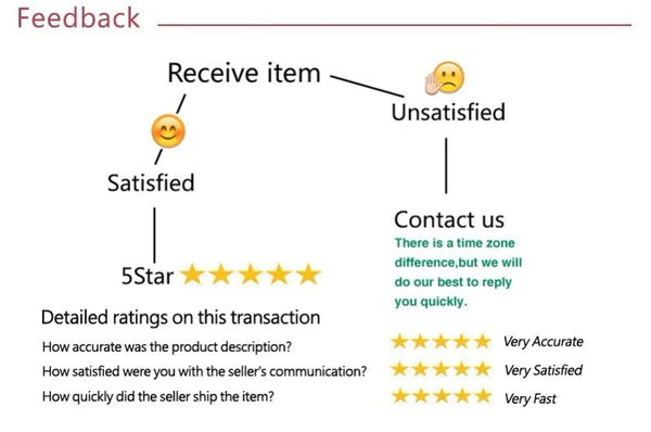 Slim Fit V-Neck Men's Casual Summer T-Shirt in breathable polyester, perfect for warm days and stylish casual occasions.